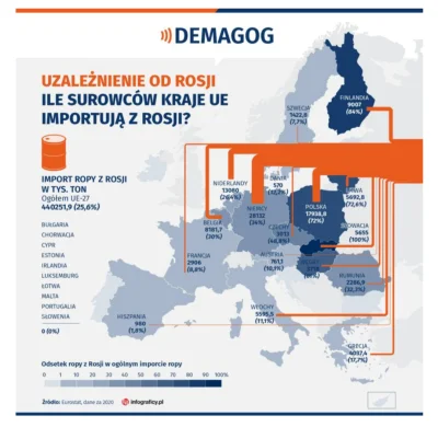 s.....t - @Trelik: nie taki znowu duży