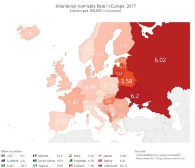 m.....e - @theodolit: najwyższy odsetek morderstw w Europie, rzeczywiście aniołki, na...