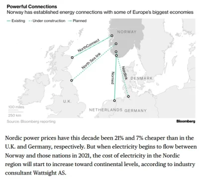 Saeglopur - Ale klikbajt.
Tak samo masa ludzi sprzeciwiała się eksportu prądu do Eur...