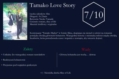youngfifi - 27/52 --> #anime52
Tamako Love Story (recenzja filmu)

MAL: https://my...