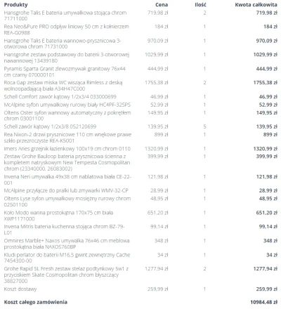 500xa4 - + Komplet prysznicowy Ideal Standard za 2800, jakiś ceratherm, nie pamiętam ...