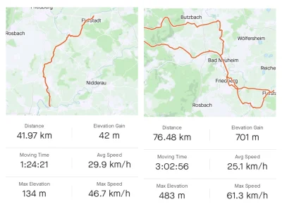 wilhelm99 - 261 380 + 76 + 42 = 261 498

Wczorajsze i dzisiejsze zmagania. Wczoraj ...