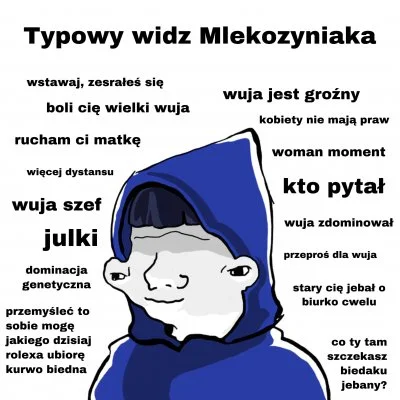 filip9111111 - Przypominam najlepsze podsumowanie widzów Mlekozyniaka
#famemma