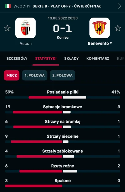 mat9 - Benevento jeden celny strzał jeden gol
#mecz #seriea #serieb #pilkanozna