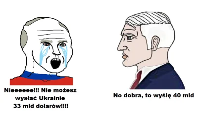 Keiosss - Dałem z siebie 29% 

#heheszki #ukraina #wojna #rosja