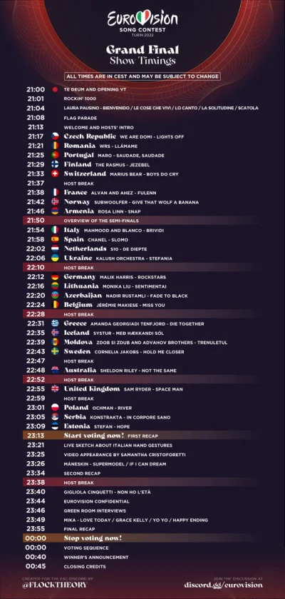 rzeppsiegoogona - Rozpiska na dziś #eurowizja - przyda się do rozplanowania przerwy n...