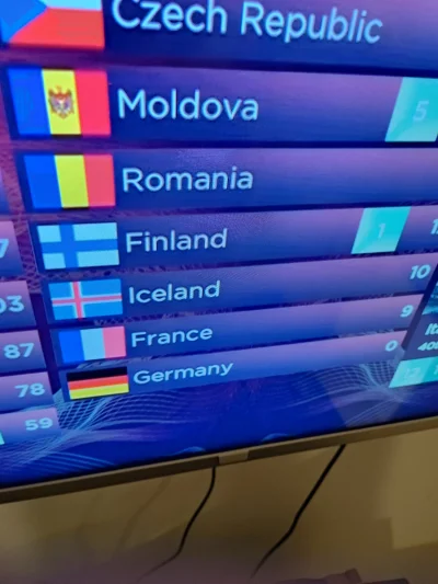 Polasz - #eurowizja no.szoda szkoda (✌ ﾟ ∀ ﾟ)☞