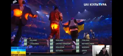 krosk - Głosy ukraińskiej publiki. Nie zesrajcie się z tym hejtem.

#eurowizja #ukrai...