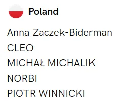 kamdz - Przypomnę skład polskiego jury sprzed roku ( ͡° ͜ʖ ͡°)
#eurowizja #tvpis
