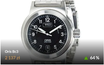 chiefeng - Średnia cena jednego z moich zegarków wypapieżyła w górę. 
#zegarki #2137