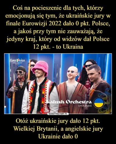 Pink_Floyd - #eurowizja #wojna #ukraina

Wynik ostatniej Eurowizji to dla mnie osta...
