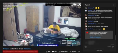 barabara23 - Właśnie teraz na naszych oczach upada największy streamer "patostreamer"...