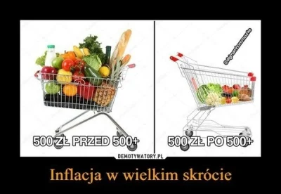 missolza - Jak zapobiec inflacji?

#inflacja #ekonomia #gospodarka