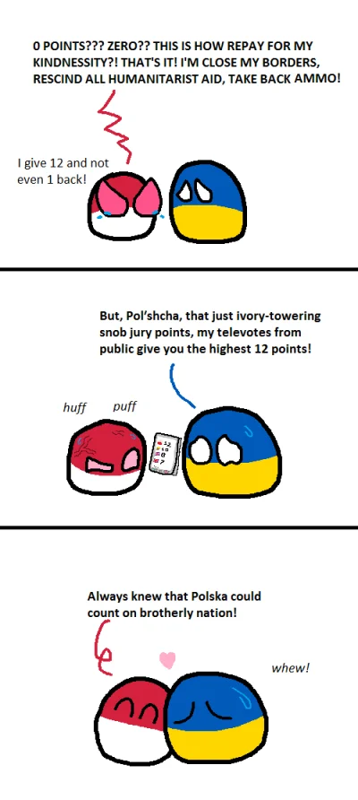 TheHamlet - Jest już oficjalna reakcja na 0 punktów od Ukrainy

#polandball #hehesz...