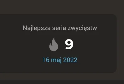 BitulinowyDzem - Osobisty rekord to 10 pod rząd jakiś rok temu. 
Ciężko się gra z tak...