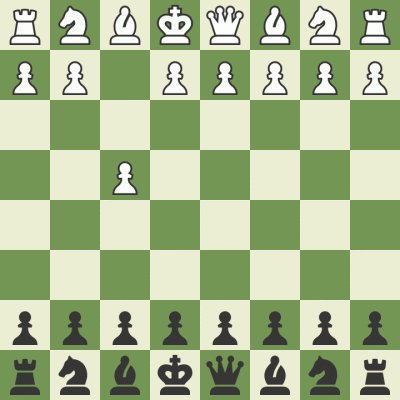 frytaa - takie tam #szachowepodziemie https://www.chess.com/analysis/game/live/464897...