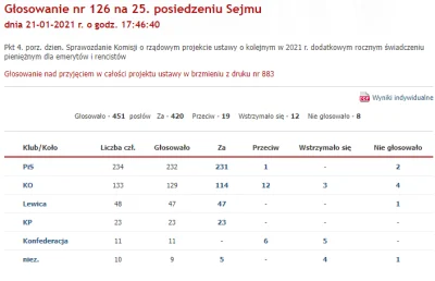 obserwator_nsa - Niezależnie od partii u władzy, Polacy są skazani na #!$%@? za miskę...