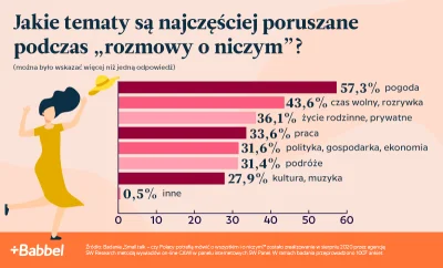 awitampanstwa - #randkujzwykopem #podrywajzwykopem #rozowepaski #niebieskiepaski #tin...