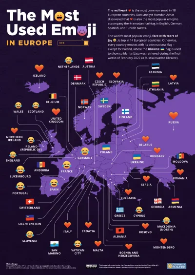 zuchtomek - Najczęściej używane emoji na #twitter w poszczególnych krajach europy.

...