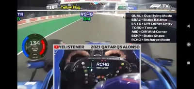 iredbox - #f1 filmik jak pan kierowca Alonso (40l) zmienia ustawienia bolidu podczas ...