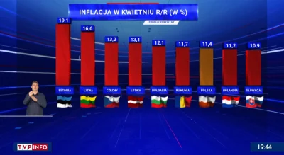 Imperator_Wladek - Jest w pytę ( ͡° ͜ʖ ͡°)
#tvpis