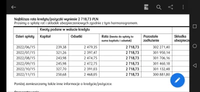 KrzaczekPl - Aż przekleje mój wpis z mirko, bo temat idealny:

W końcu bank się do ...