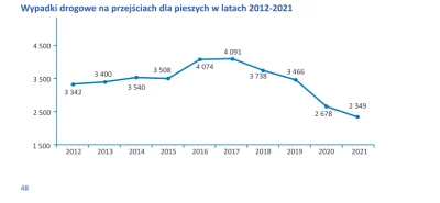 HeniekZPodLasu - Utwierdzam się w przekonaniu że wypok to miejsce do trolowania i pis...