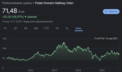 stasien - #gielda #akcje Jako, że mam trochę oszczędności które mógłbym gdzieś ulokow...