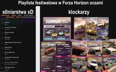 rbbxx - @Irritum: Wybacz, jesteśmy w miejscu w jakim jesteśmy czyli na tagach sony. W...