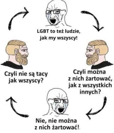 redrighthand - #heheszki #neuropa #bekazlewactwa #lgbt #bekazlgbt #humorobrazkowy