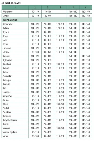 gzkk - @wiesniakzdziuryzabitejdeskami: Poza tym mają jakieś dziwne problemy z odejmow...