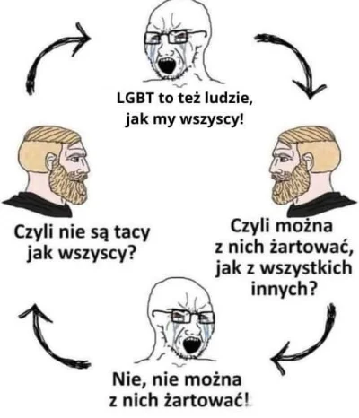 mcgoring - #heheszki #lgbt #neuropa #bekazpodludzi #bekazlewactwa