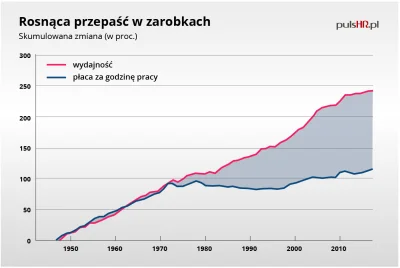 Antybristler - > Zapewne oznaczaloby to mniejsze wpływy do portfela

@essos: gdyby ...