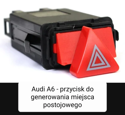 Afropolon - Sprzedam generator miejsca postojowego do Audi