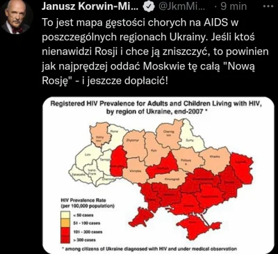 CipakKrulRzycia - #korwin #ukraina #wojna #rosja #polityka 
#aids #bekazkonfederacji