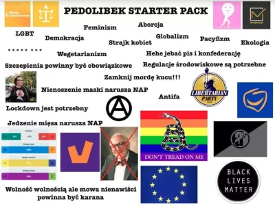 Imperator_Wladek - > co to są "pedolibki"? xD

@NoJakNieJakTak: To jest lewactwo. G...