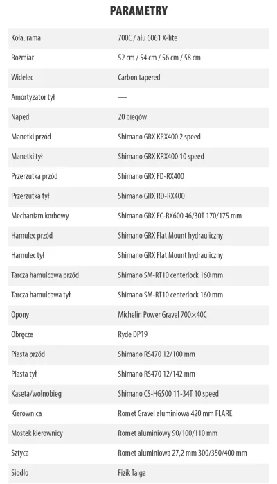 sanglier - Szanowni,
Pytanie mam mianowicie zastanawiam się nad drugim kompletem kół ...