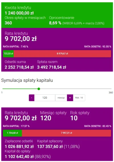 pastibox - XD przez pierwsze 10 lat ponad 1mln samych odsetek przy aktualnym oprocent...