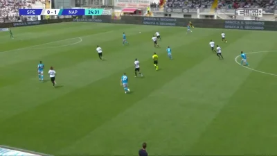 Minieri - Zieliński, Spezia - Napoli 0:2
#golgif #golgifpl #mecz #napoli #seriea