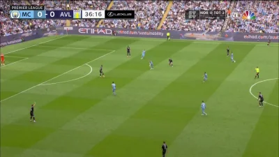 Ziqsu - Matty Cash
Manchester City - Aston Villa 0:[1]
#mecz #golgif #golgifpl #pre...