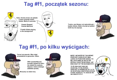 dolan03 - z przymrużeniem oka ( ͡~ ͜ʖ ͡°)
#f1