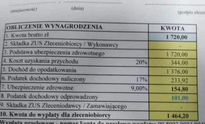 SSDH - Pierwsza praca na zleceniu i nie rozumiem rachunku więc może ktoś mi wytłumacz...