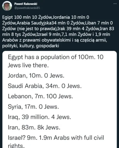 IdillaMZ - Takie są fakty, których element antyżydowski nie zakrzyczy. Arab, Irańczyk...