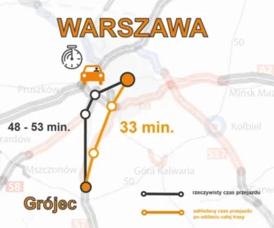 toszamono - Czy #mokotow jest gotów na to by za poł roku przybliżyć się do Grójca i s...