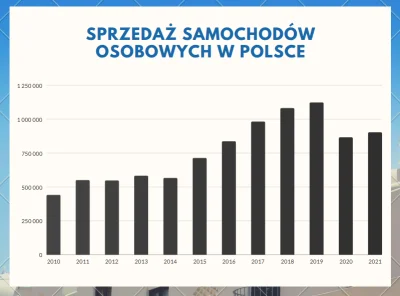 Qzik - Klienci szybko zapomną, rzucą się na przeceny na koniec roku i tyle. Zresztą g...