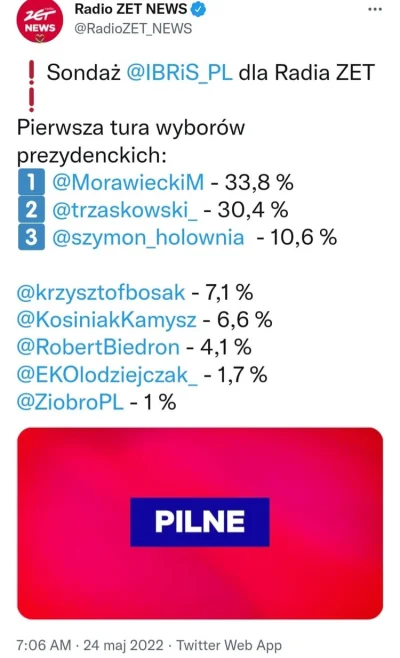 dorszcz - O ja pisdole

#polska #wybory #zalesie
