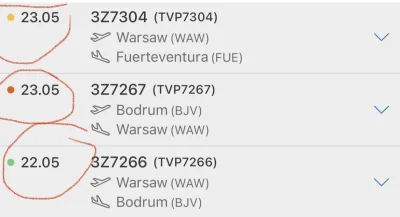 cytrynooowaaa - Co oznaczają te kropki na #flightradar24 ? Czerwona, zielona albo żół...