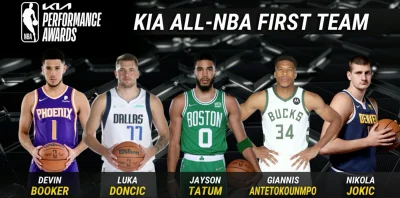 LebronAntetokounmpo - #nba 
Są już All-NBA teamy