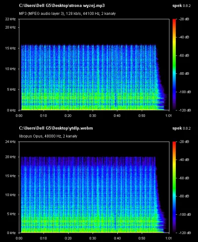 deodendron - @MatthewDuchovny: MP3 nie jest w najwyższej jakości.
W najwyższej jakoś...