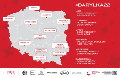 BarylkaKrwi - Pamiętacie, że już niedługo akcja terenowa w Olsztynie??ʕ•ᴥ•ʔ

Przy G...